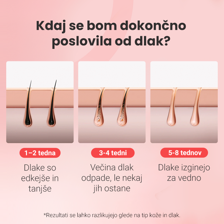 Fotoepilator IPL Hilda